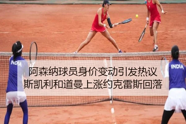 阿森纳球员身价变动引发热议 斯凯利和道曼上涨约克雷斯回落
